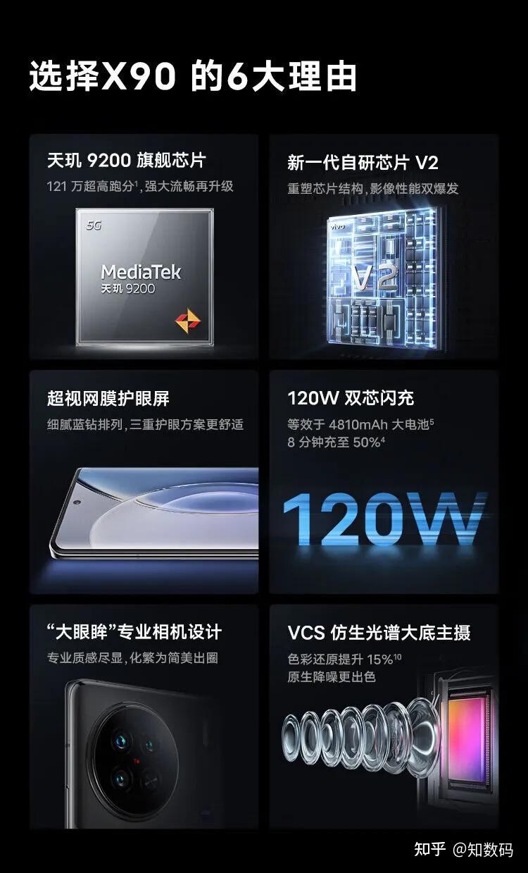 不能打游戏的国产手机推荐，日常使用体验绝佳，性价比超高