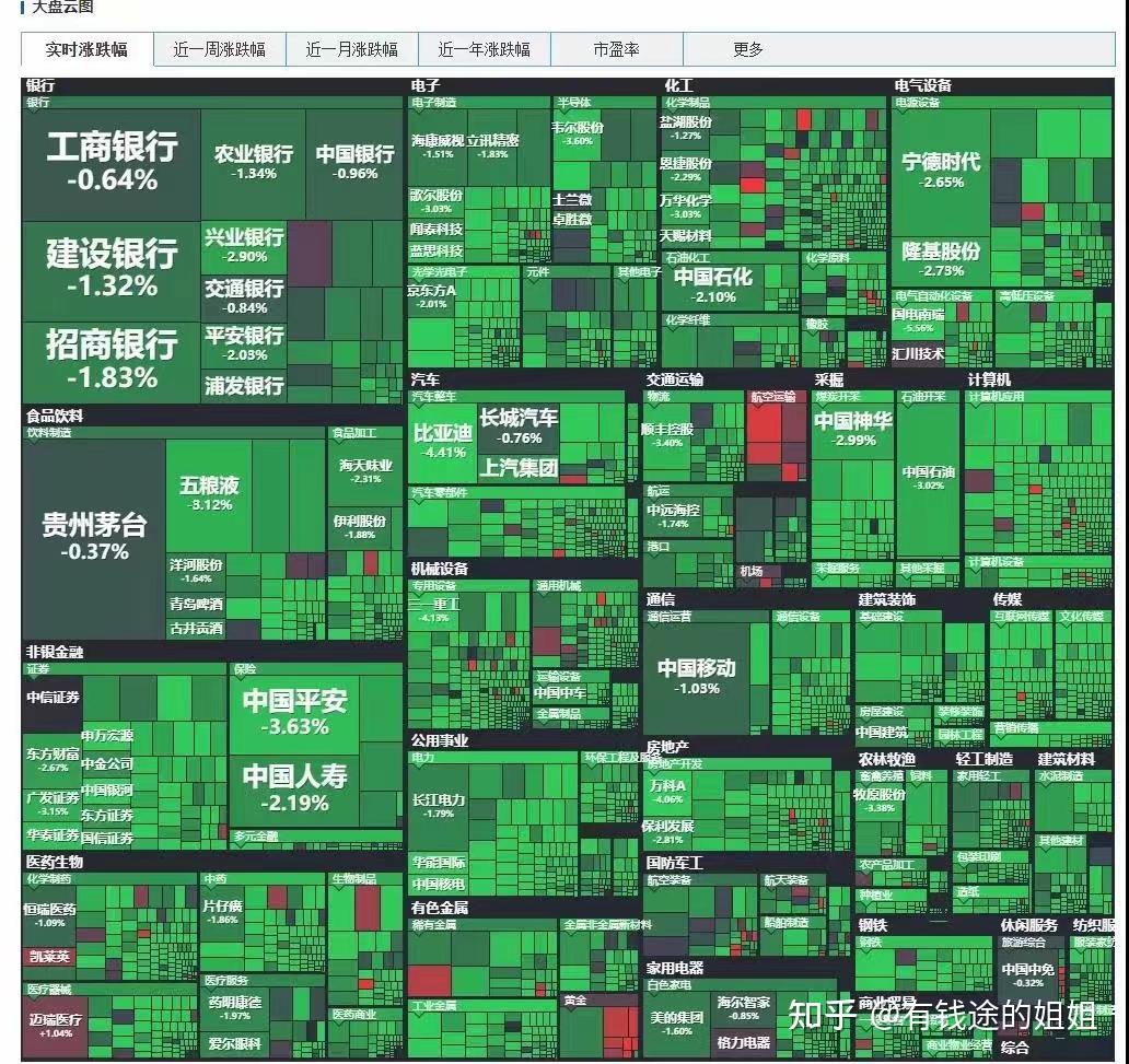兀币价格今日行情人民币-兀币价格暴跌，投资者心态崩了，市场波
