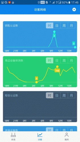 打手机游戏最低网速多少-网速对手机游戏的重要性：从卡顿到流畅