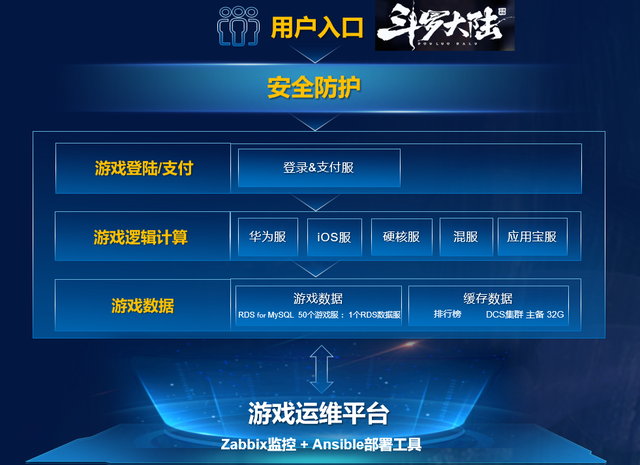 XMIND下载游戏手机_XMIND下载游戏手机_XMIND下载游戏手机