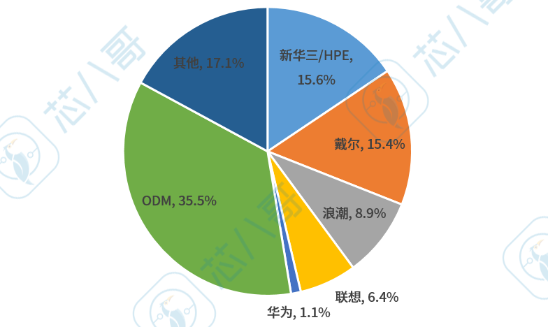 高达的卡牌手游_游戏卡牌高达手机怎么玩_高达卡牌游戏手机游戏