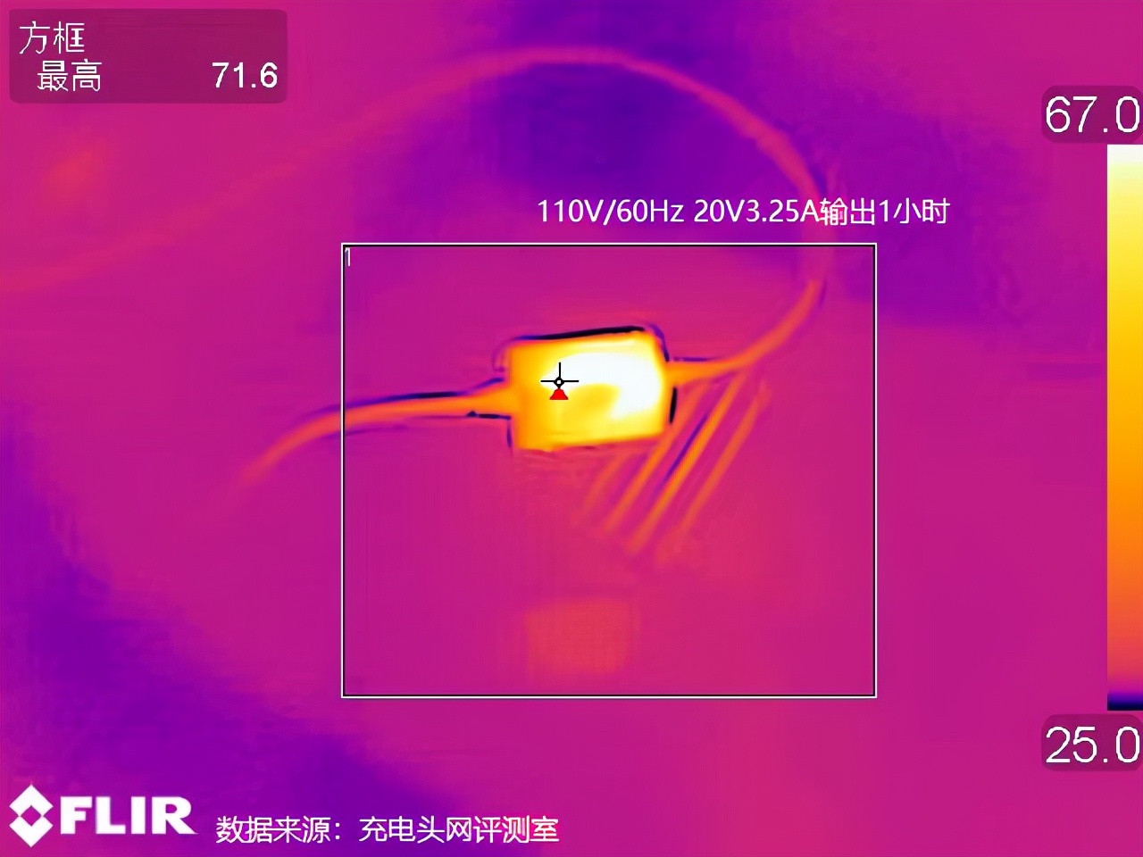 选功率电源电脑会坏吗_电脑电源功率选择_电脑电源功率怎么选