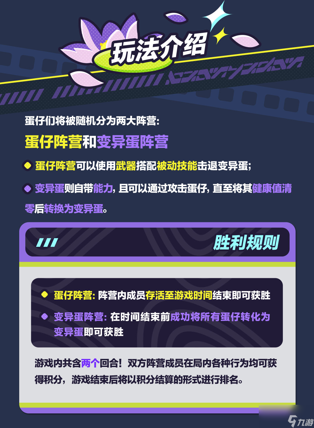 三国志单机版手机游戏_vivo手机游戏版_圆规小姐游戏正版手机游戏