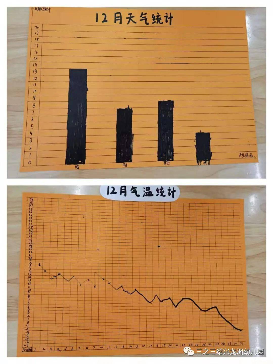 暖冬是什么意思_暖冬是什么意思网络用语_是暖冬啊