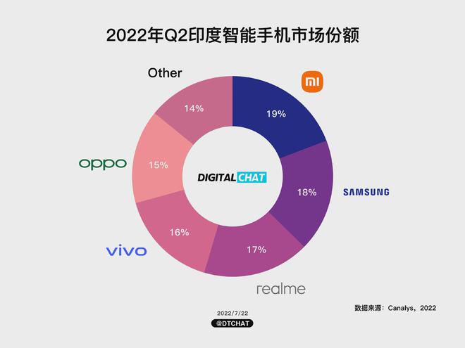 oppo手机游戏商场_oppo手机助手手机版_oppo音乐手机自带游戏