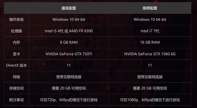 吃鸡怎么取消手机绑定_吃鸡游戏如何取消绑定手机_吃鸡解绑