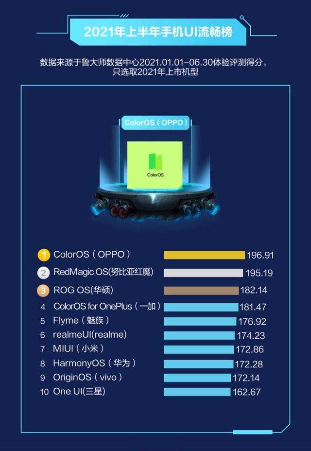 玩游戏手机太卡_打游戏卡顿手机_1加2手机玩游戏卡顿