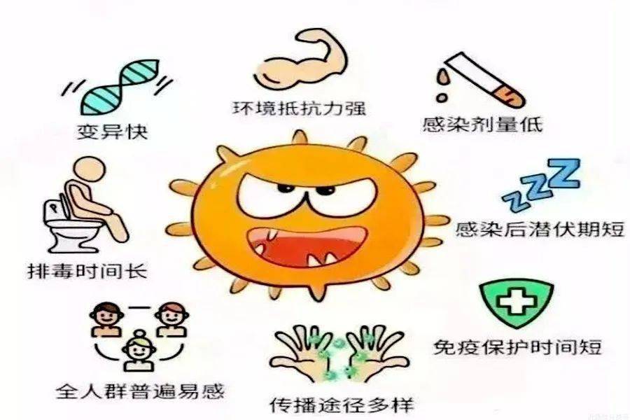 感染风暴小游戏下载手机版_感染风暴攻略结局_风暴战区感染模式