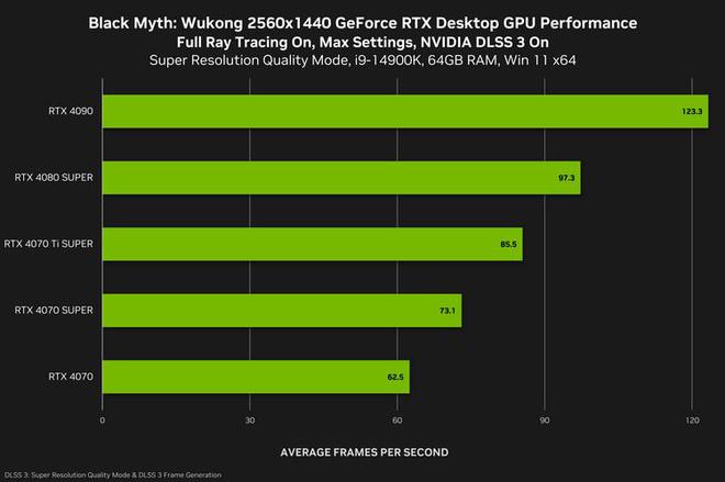 nvidia手机处理器_nvidia手机专属游戏_nvidia是什么牌子手机