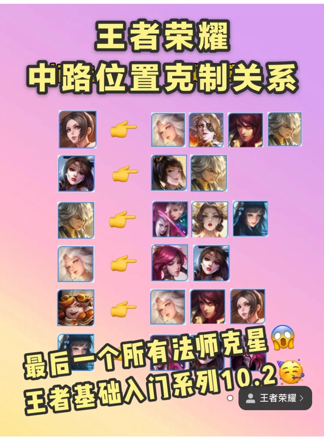 阿里云挂载云盘：技术小白的爱恨情仇，你了解多少？