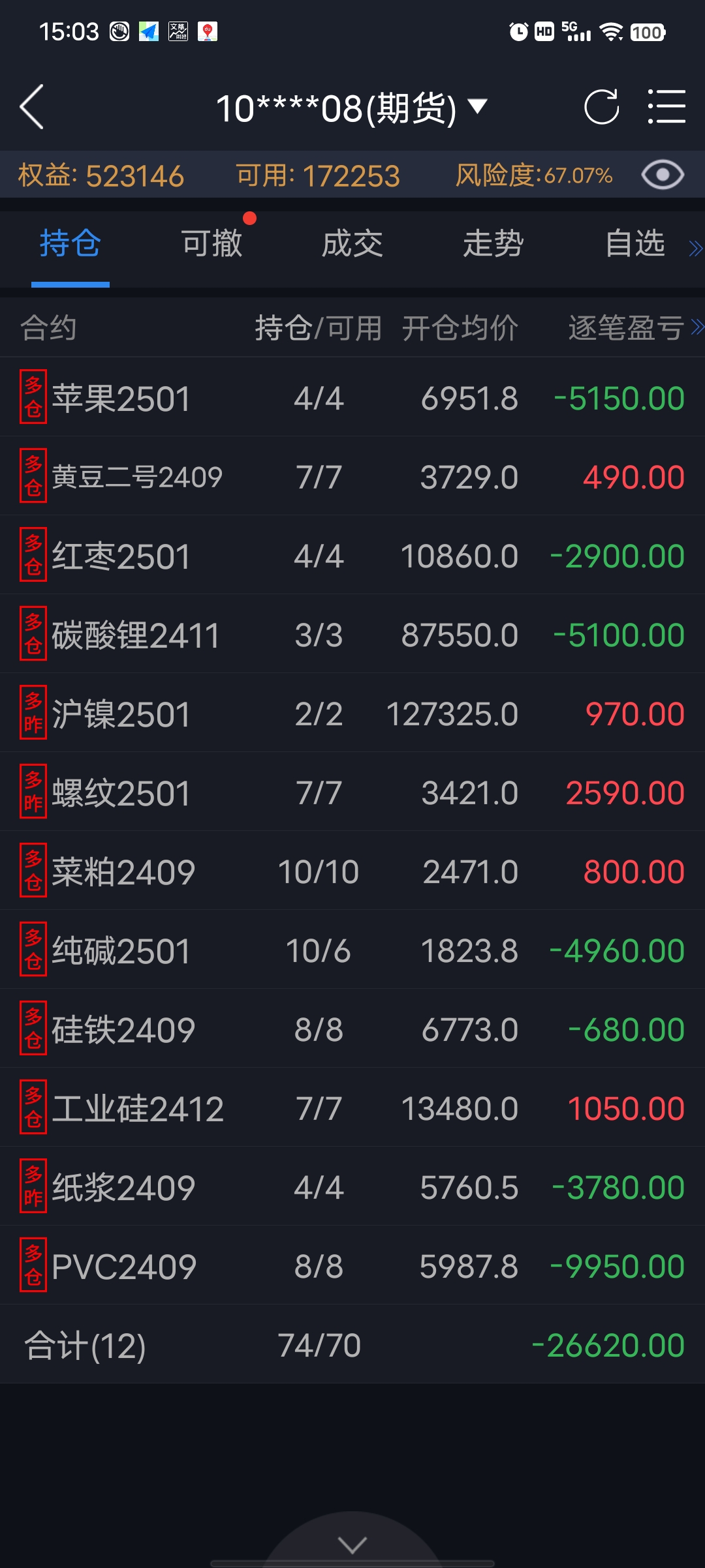 QQ游戏中心手机抽奖-QQ 游戏中心手机抽奖，紧张刺激如坐过