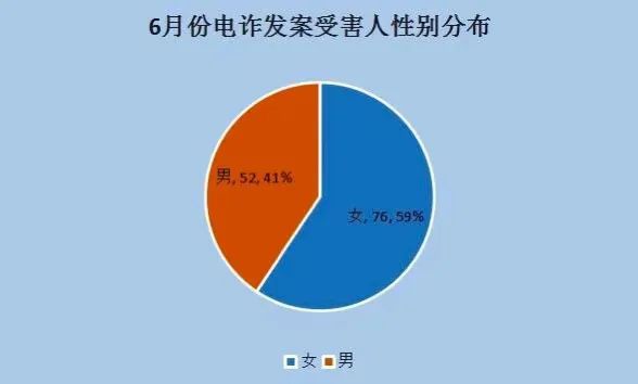 免费查询姓名_查qq真实姓名免费网站_在线查询姓名