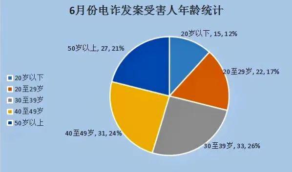 免费查询姓名_查qq真实姓名免费网站_在线查询姓名