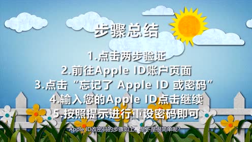 找回忘记密码的步骤_appleid密码忘记了怎么找回_找回忘记密码