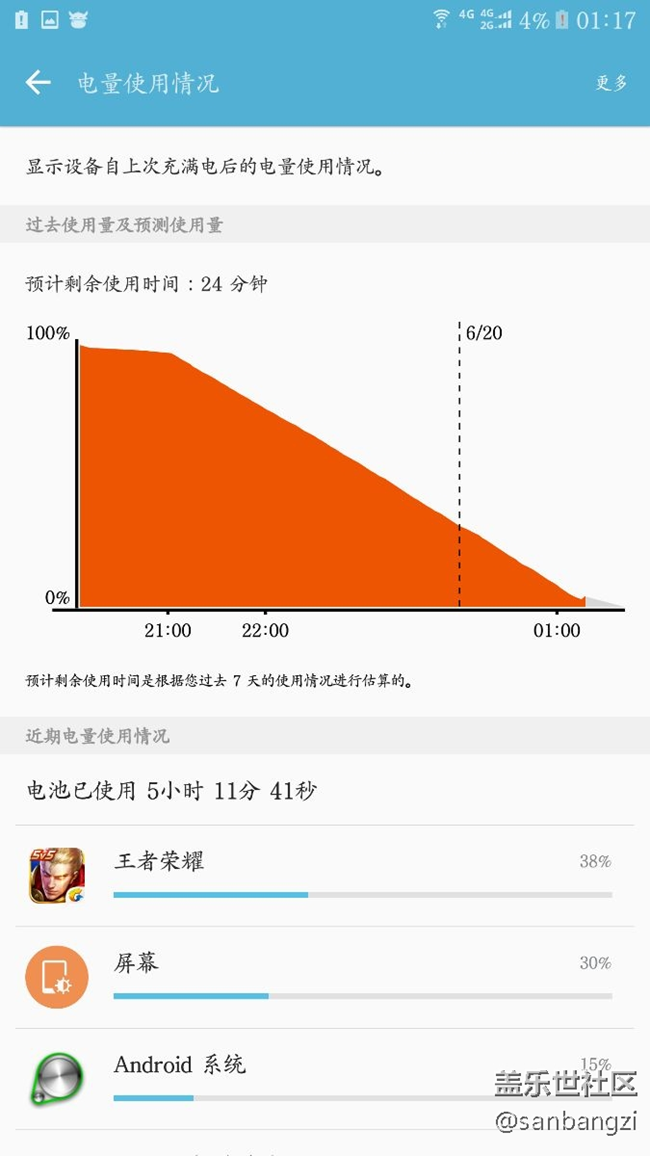 沉迷游戏新闻_沉迷于手机的新闻_沉迷于手机游戏新闻