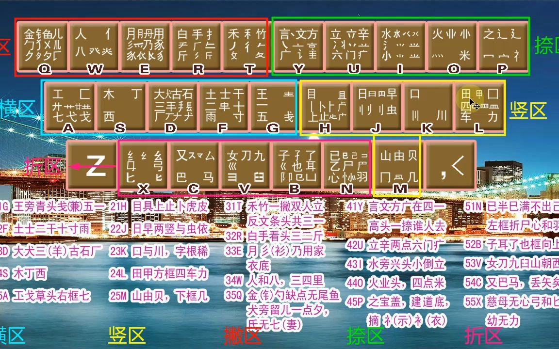 零五笔怎么打-从零五笔小白到入门，我的挑战与成长之路