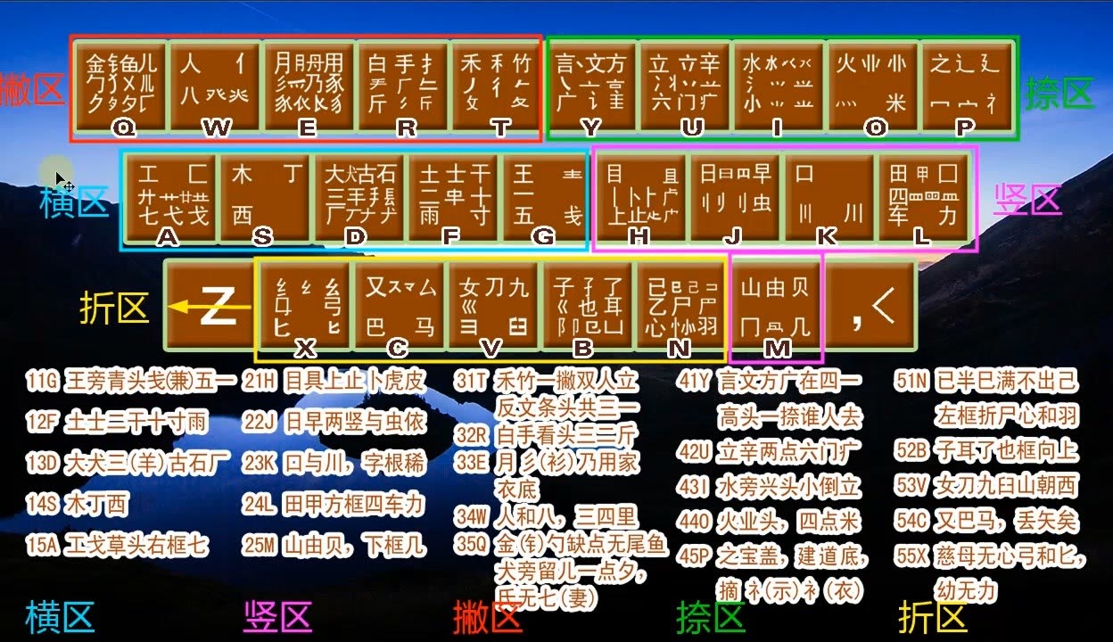 零五笔怎么打_五笔打字教程_五笔打字通