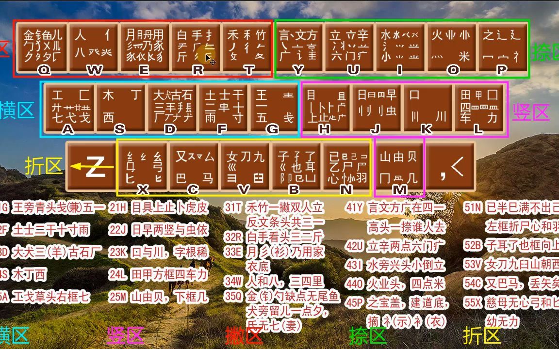 零五笔怎么打_五笔打字通_五笔打字教程