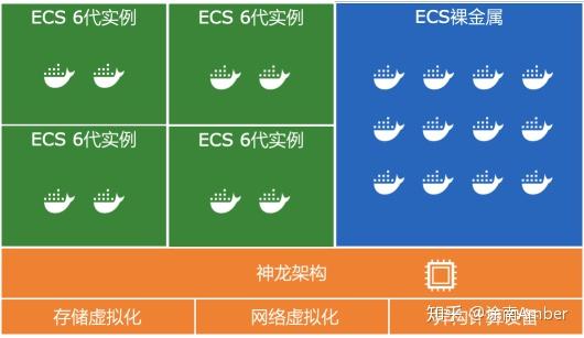 阿里专属云_阿里云专有云解决方案_阿里云专有云