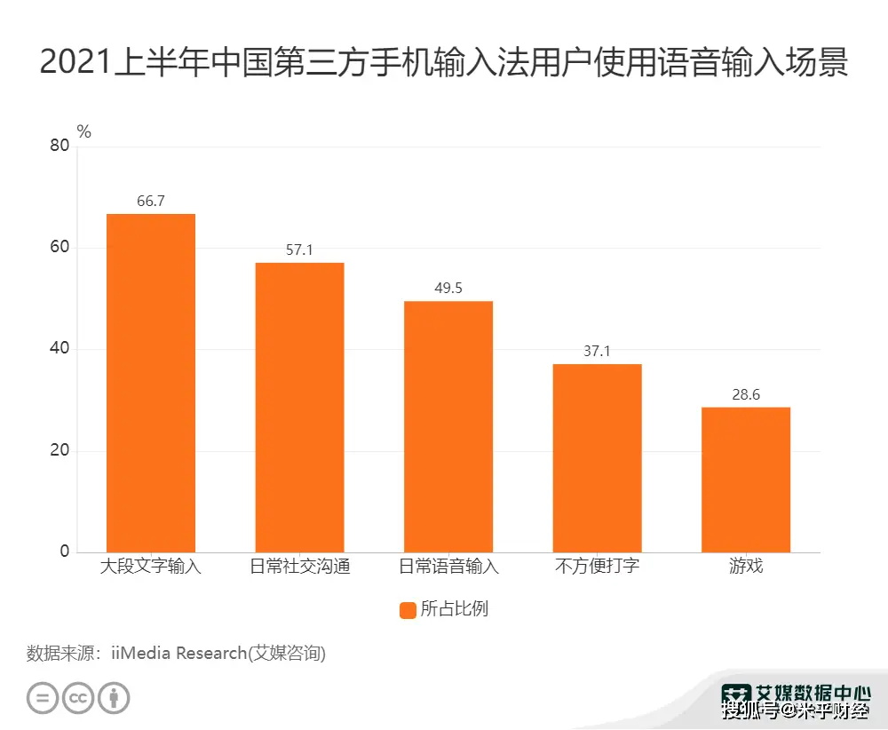 手机赫兹高低影响游戏吗_赫兹高低影响游戏吗_60赫兹手机玩游戏怎么样