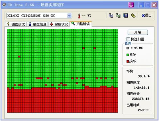 格式化的区别_格式化快慢的区别_快速格式化和格式化的区别