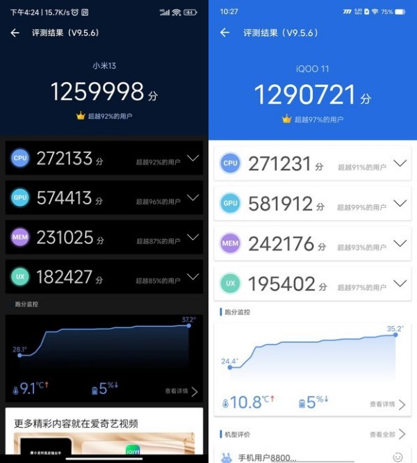 小米青春版手机好吗_低端小米青春机版是什么型号_小米11青春版是低端机吗