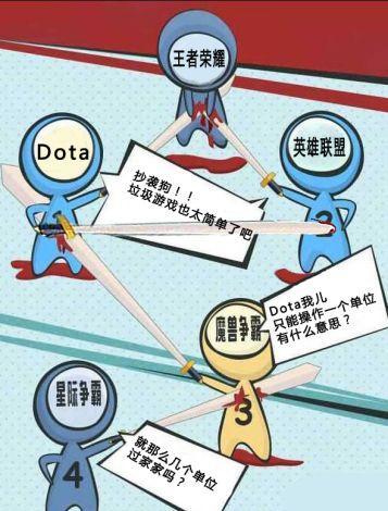 鄙视游戏行业,被误解与被鄙视的产业之光