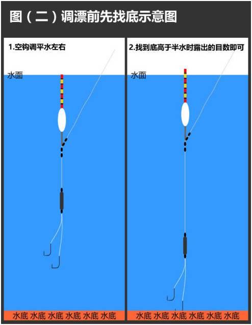 游戏调漂,解锁最佳游戏体验之道