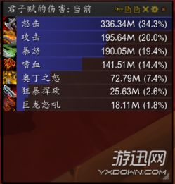 游戏宏分享,解锁高效游戏体验的秘籍解析